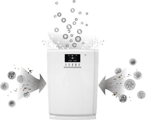 空气净化器CE认证办理需要多少钱？ 