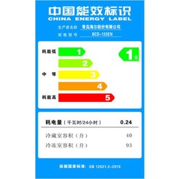 电动机中国能效认证申请流程 