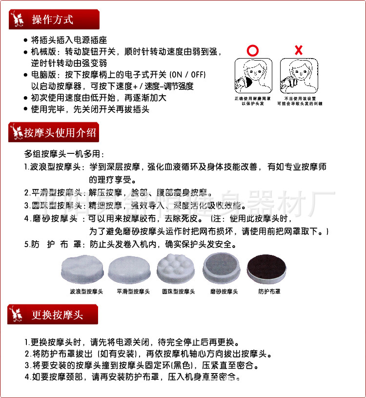 说明1